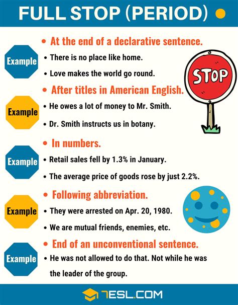 Definition and Examples of Periods: Full Stop